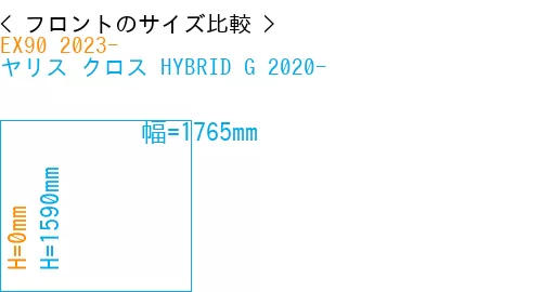 #EX90 2023- + ヤリス クロス HYBRID G 2020-